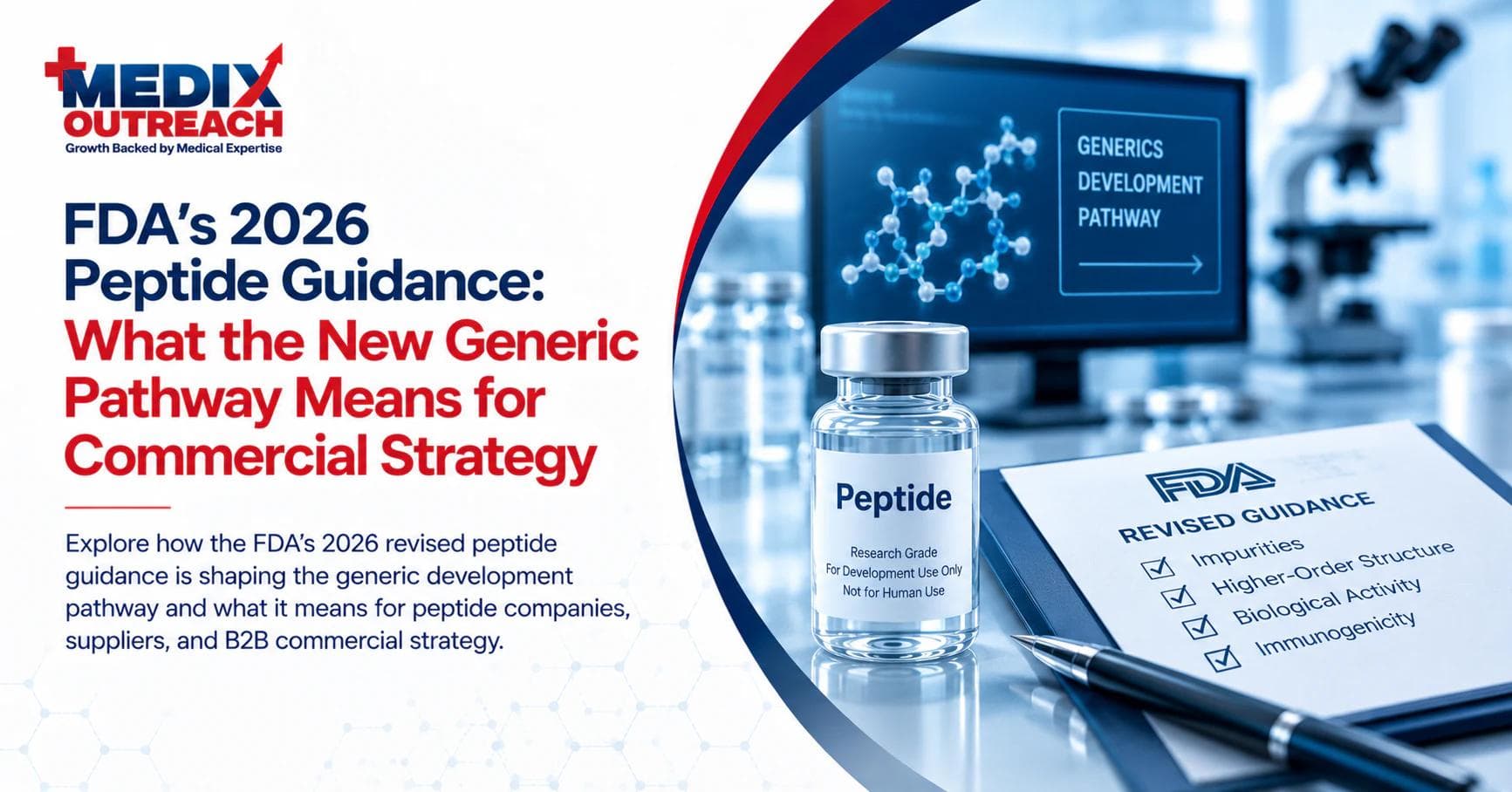 A peptide vial and an FDA revised-guidance checklist covering impurities, higher-order structure, biological activity, and immunogenicity beside a screen reading generics development pathway.
