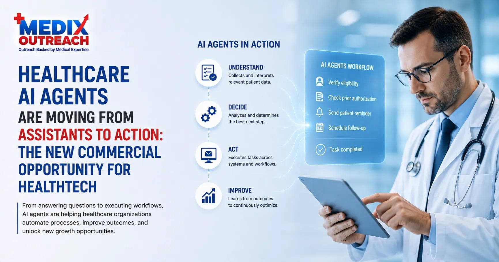 Healthcare AI agents executing clinical and operational workflows across a hospital system
