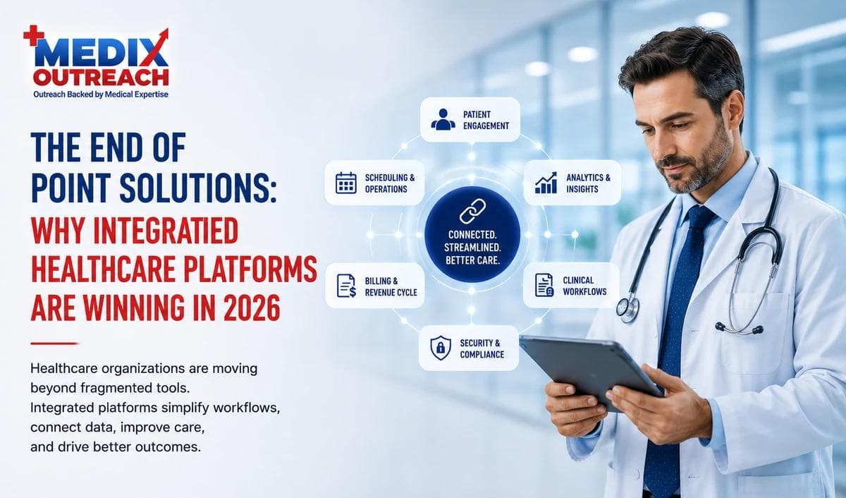 Connected healthcare technology platform replacing many disconnected point solutions