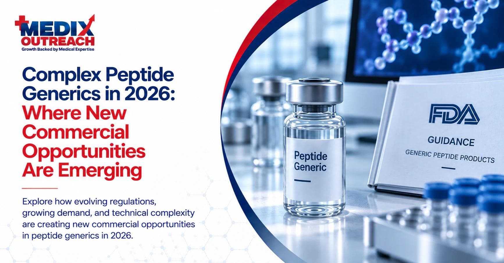 Medix Outreach banner titled 'Complex Peptide Generics in 2026,' showing a 'Peptide Generic' vial beside an FDA guidance document for generic peptide products.