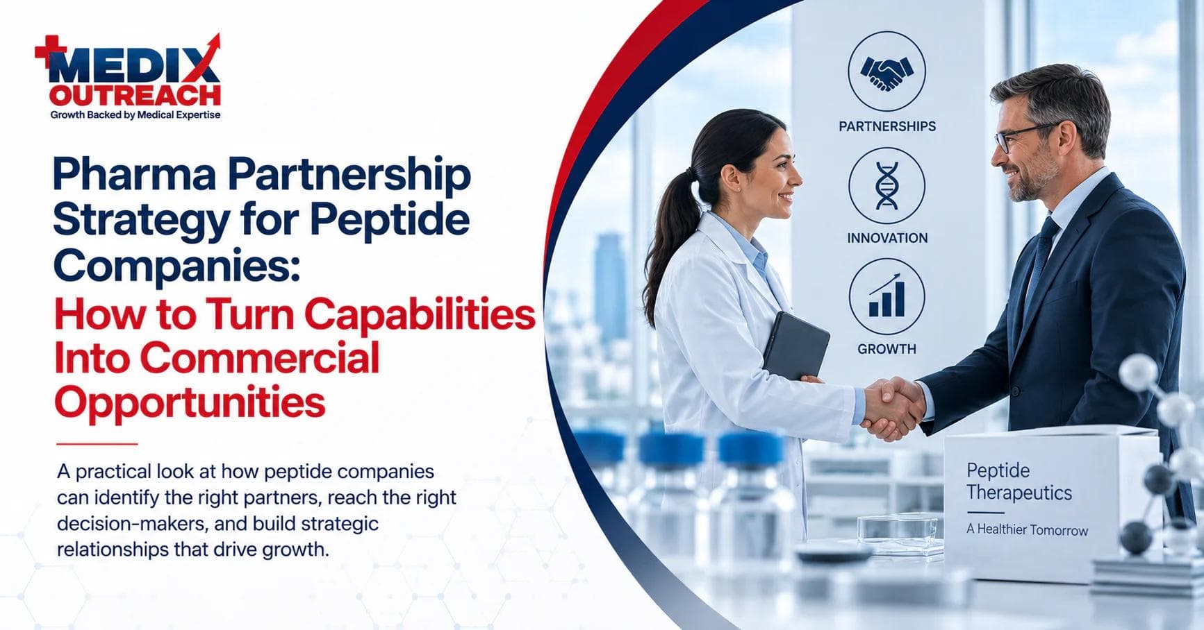 Medix Outreach title card on pharma partnership strategy for peptide companies, showing a scientist and a business executive shaking hands in a lab beside icons for partnerships, innovation, and growth.