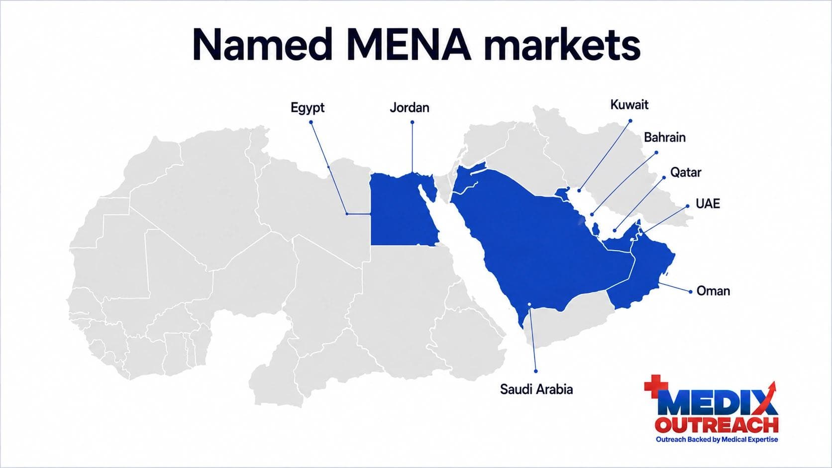 Map highlighting Saudi Arabia, the UAE, Qatar, Kuwait, Bahrain, Oman, Egypt, and Jordan