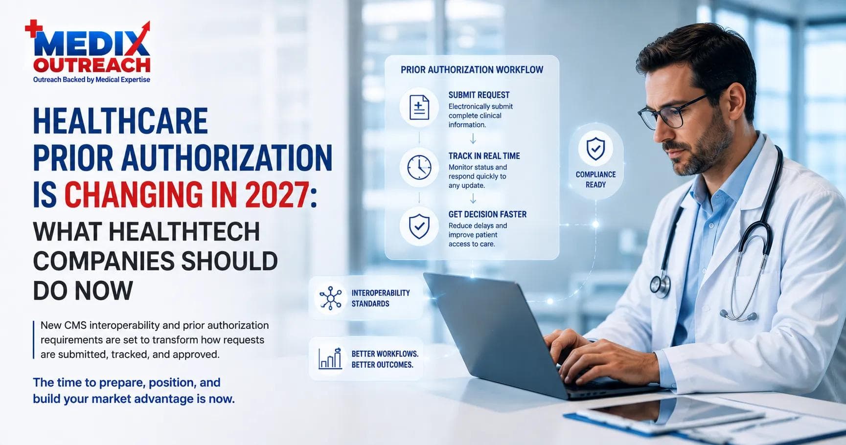 Automated electronic prior authorization workflow between a healthtech platform and a health plan
