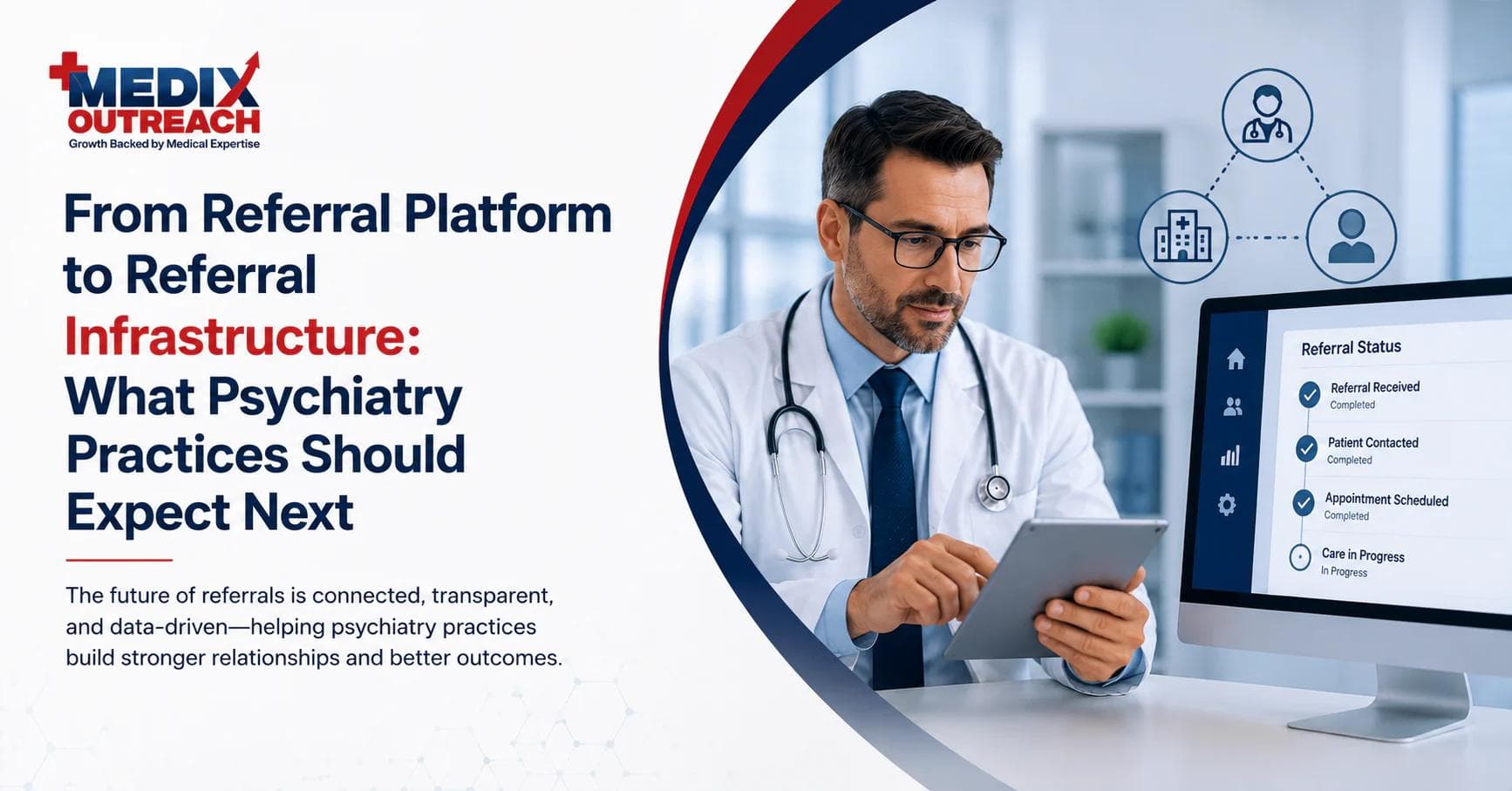 Medix Outreach title card on referral infrastructure, showing a physician using a tablet next to a screen tracking referral status from received to care in progress.