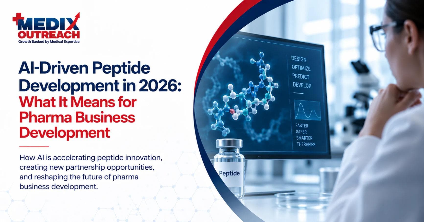 A scientist reviewing a 3D peptide molecular model on a screen labeled design, optimize, predict, develop, beside a peptide vial, representing AI-driven peptide development.