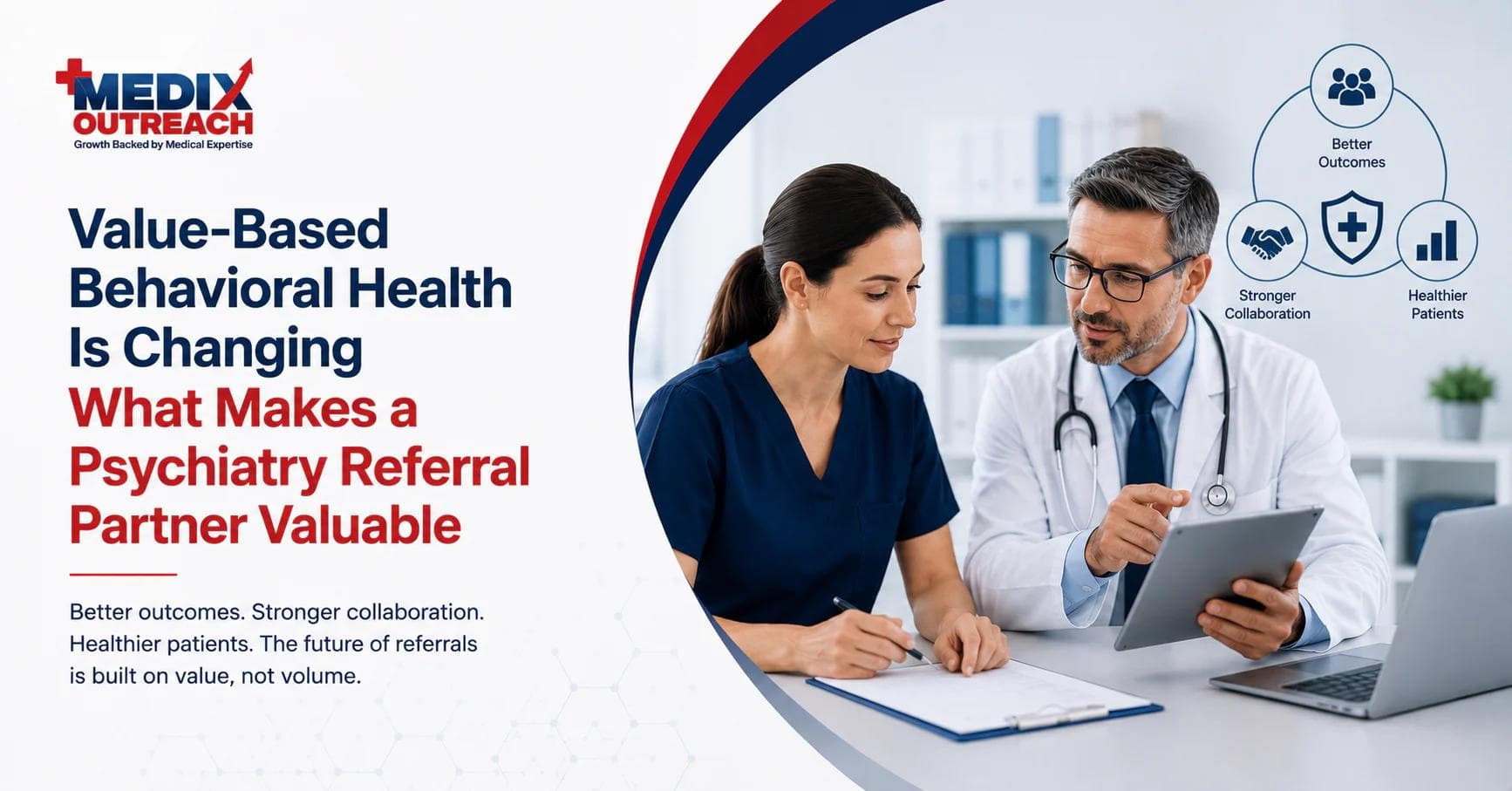 Medix Outreach title card on value-based behavioral health, showing a nurse and physician reviewing a chart beside a diagram of better outcomes, stronger collaboration, and healthier patients.