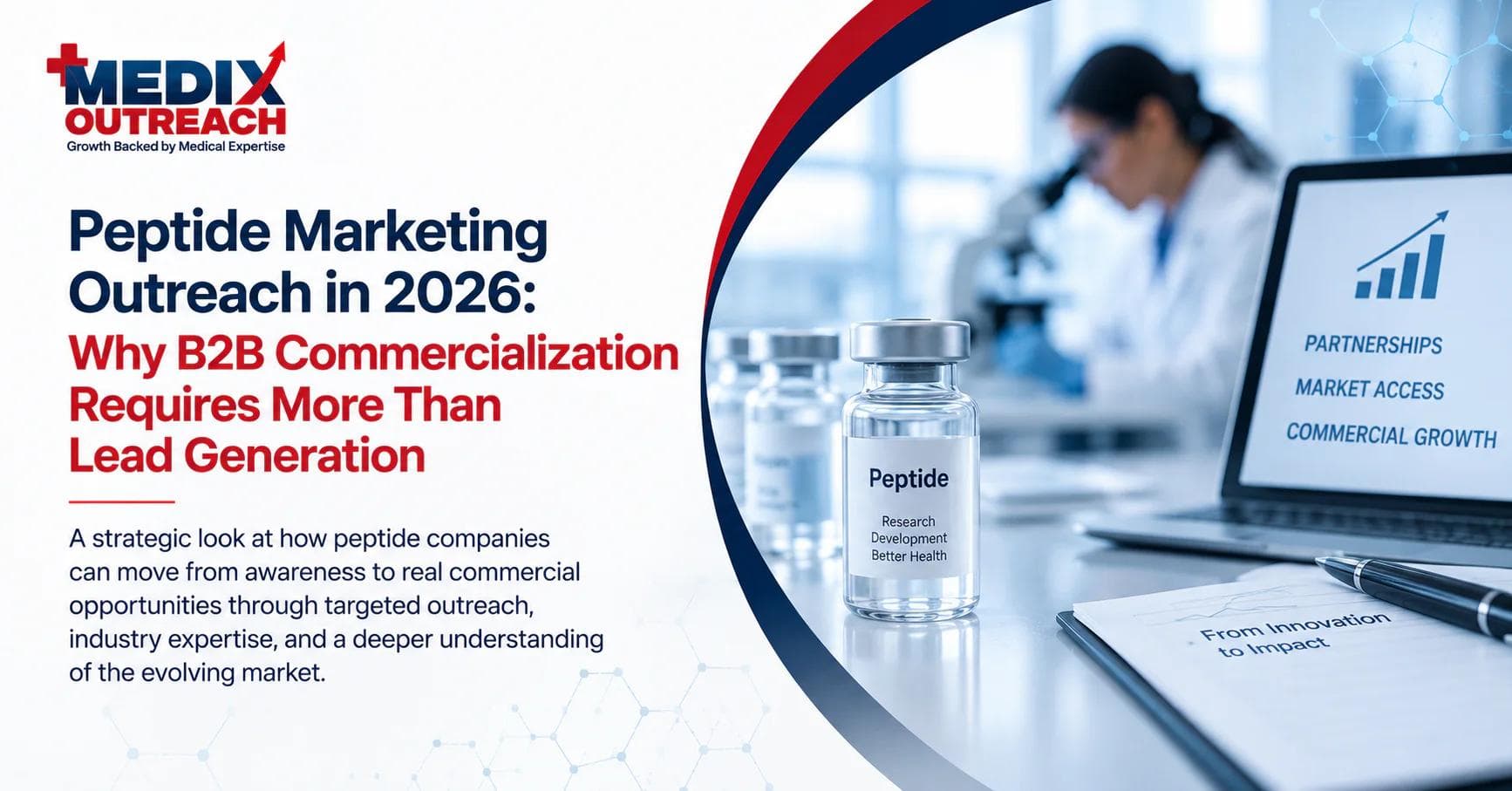 Medix Outreach title card on peptide marketing outreach in 2026, showing a researcher at a microscope, a peptide vial, and a laptop chart labeled partnerships, market access, and commercial growth.