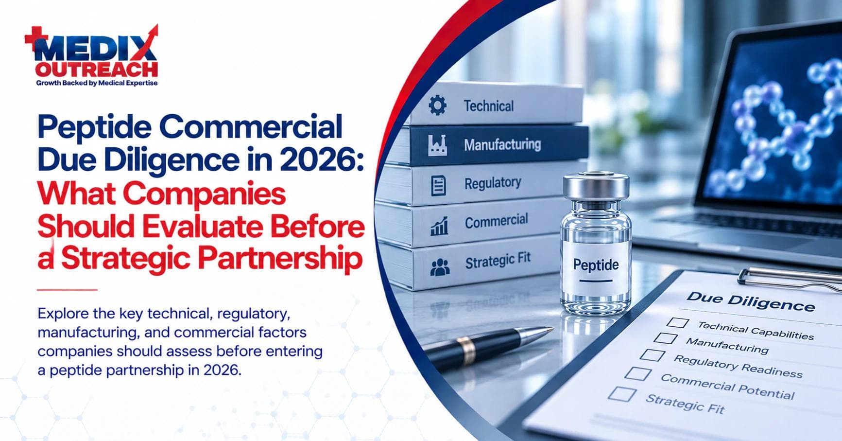 Medix Outreach banner titled 'Peptide Commercial Due Diligence in 2026,' with labeled evaluation books, a peptide vial, and a due-diligence checklist.